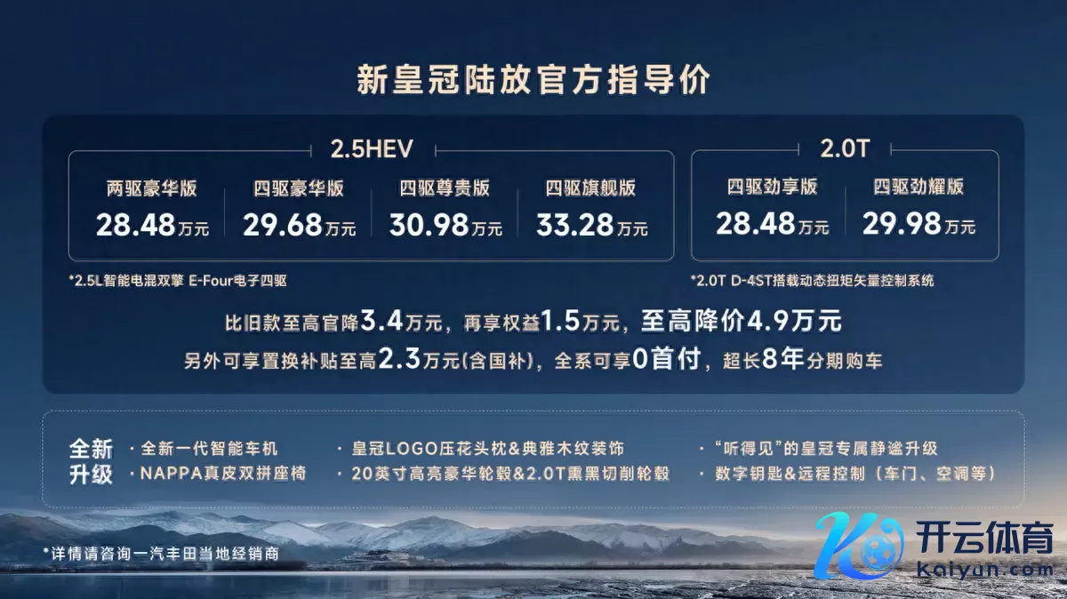 官降3.4万元，一汽丰田新款金冠陆放上市，更豪华更智能