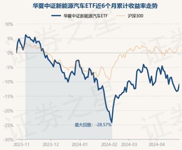 九游娱乐(中国)有限公司-官方网站凭证最新一期基金季报流露-九游娱乐(中国)有限公司-官方网站