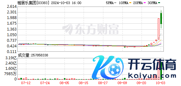 K图 03383_0