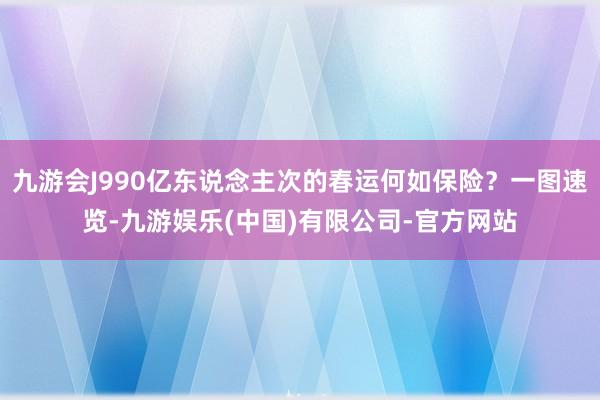 九游会J990亿东说念主次的春运何如保险？一图速览-九游娱乐(中国)有限公司-官方网站